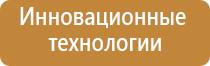 ароматизаторы для помещений воздух